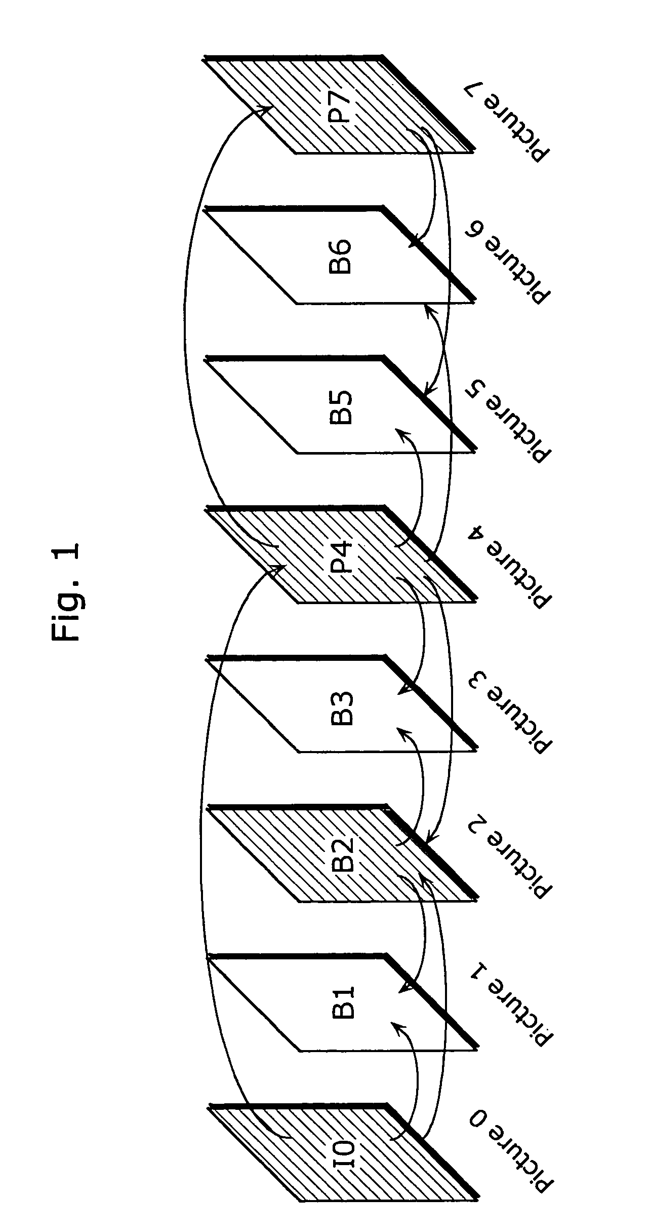 Picture encoding device, image decoding device and their methods