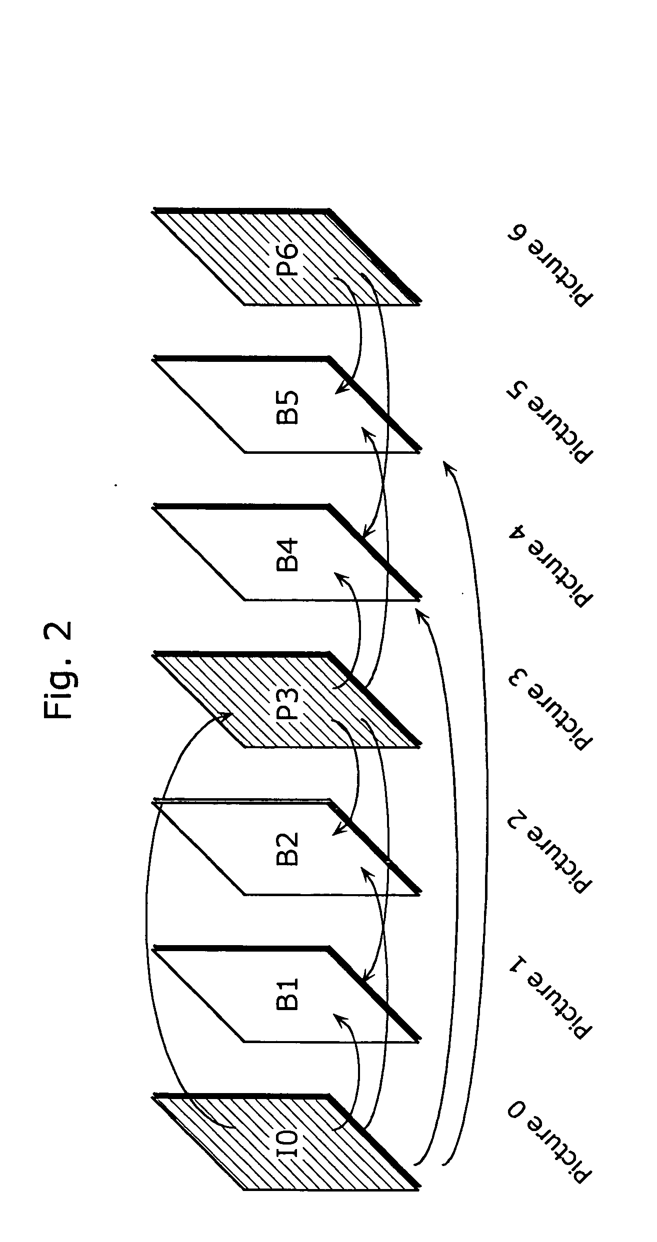 Picture encoding device, image decoding device and their methods