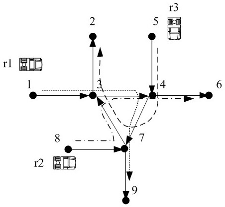 A deadlock detection method for multi-robots in a control area