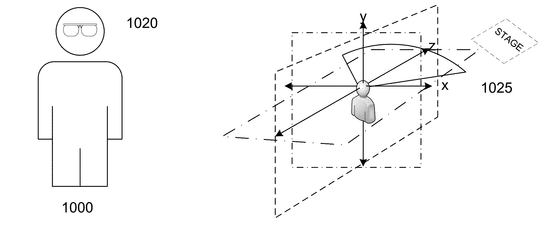 Multi vantage point player with wearable display