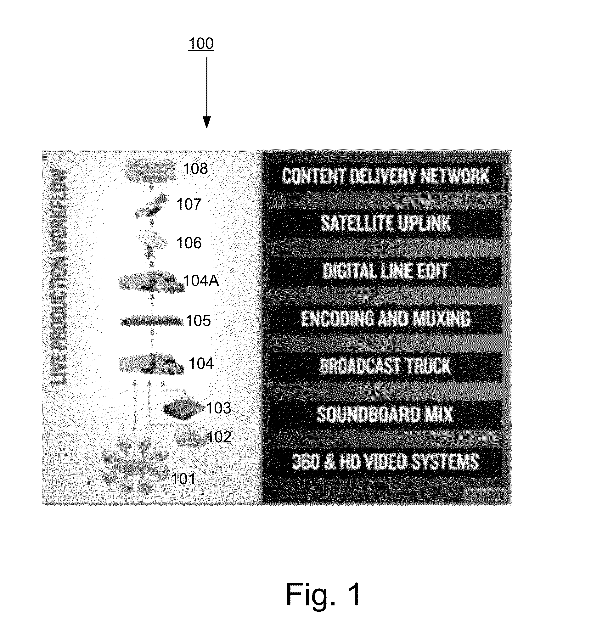 Multi vantage point player with wearable display