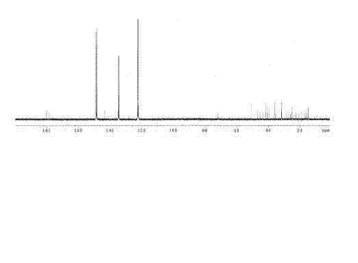 Oleanane-type triadic compound and its preparation method and medical application