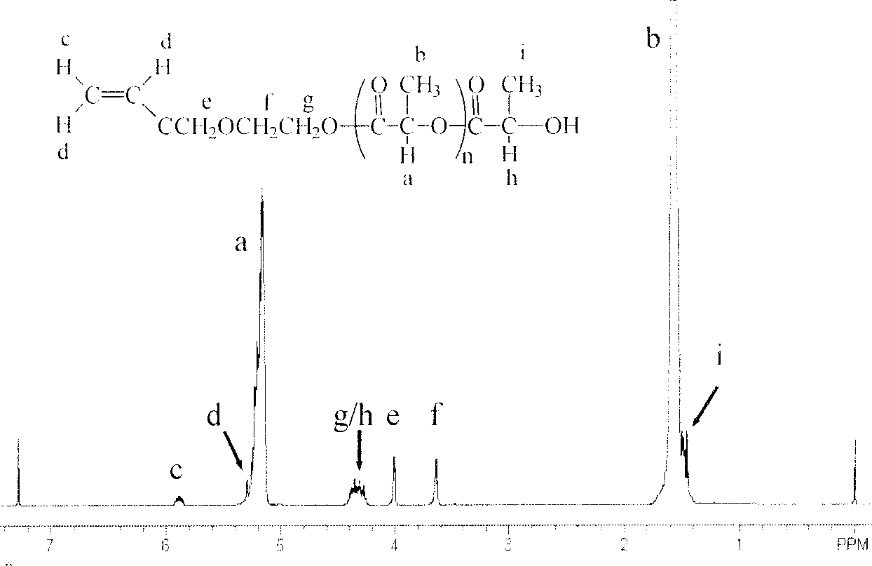 Water-soluble medicine degradable polymer microcapsule injecta and preparing method