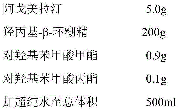 Agomelatine oral liquid preparation as well as preparation method and application thereof