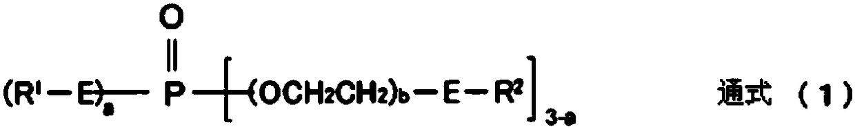 Flame retardant coating agent for vehicle seat, and manufacturing method for flame retardant vehicle seat material