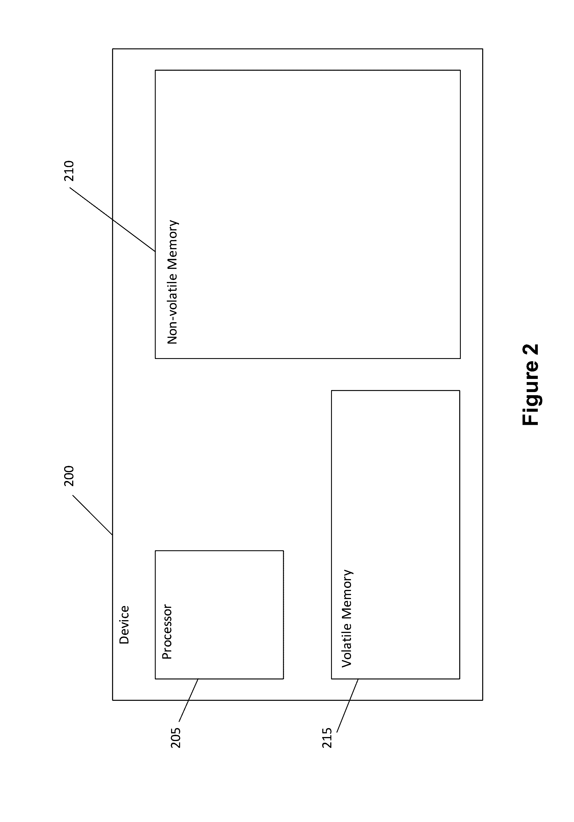 Systems and Methods for Providing Reinforcement Learning in a Deep Learning System