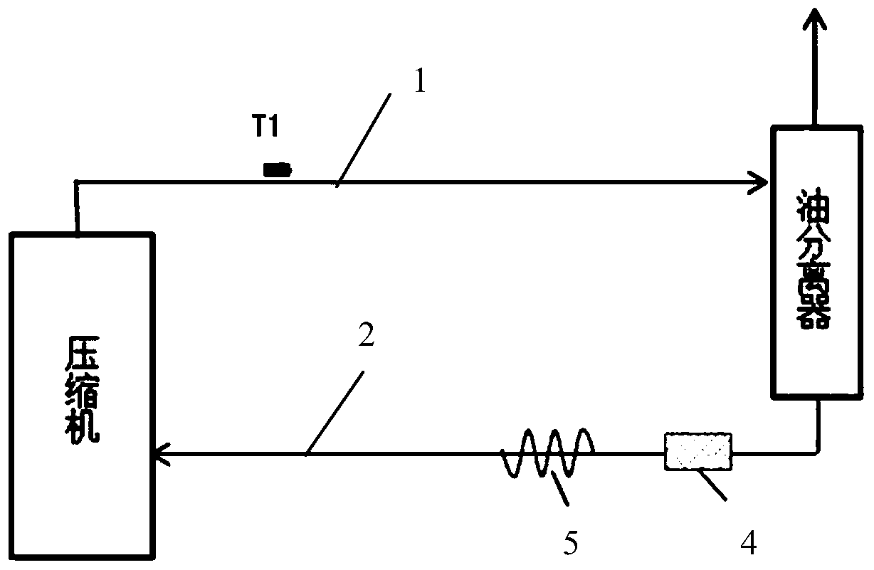 Oil return system of air-conditioning compressor and judging method of blockage of oil return pipeline