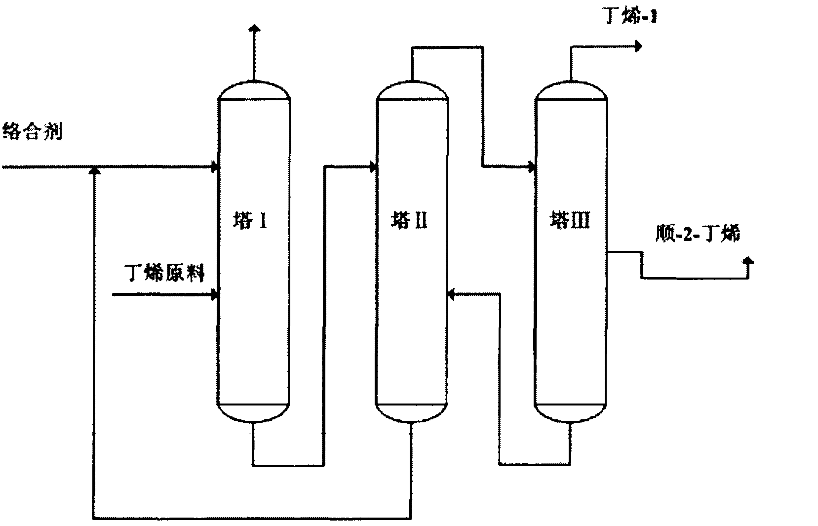 Method for separating 1-butylene