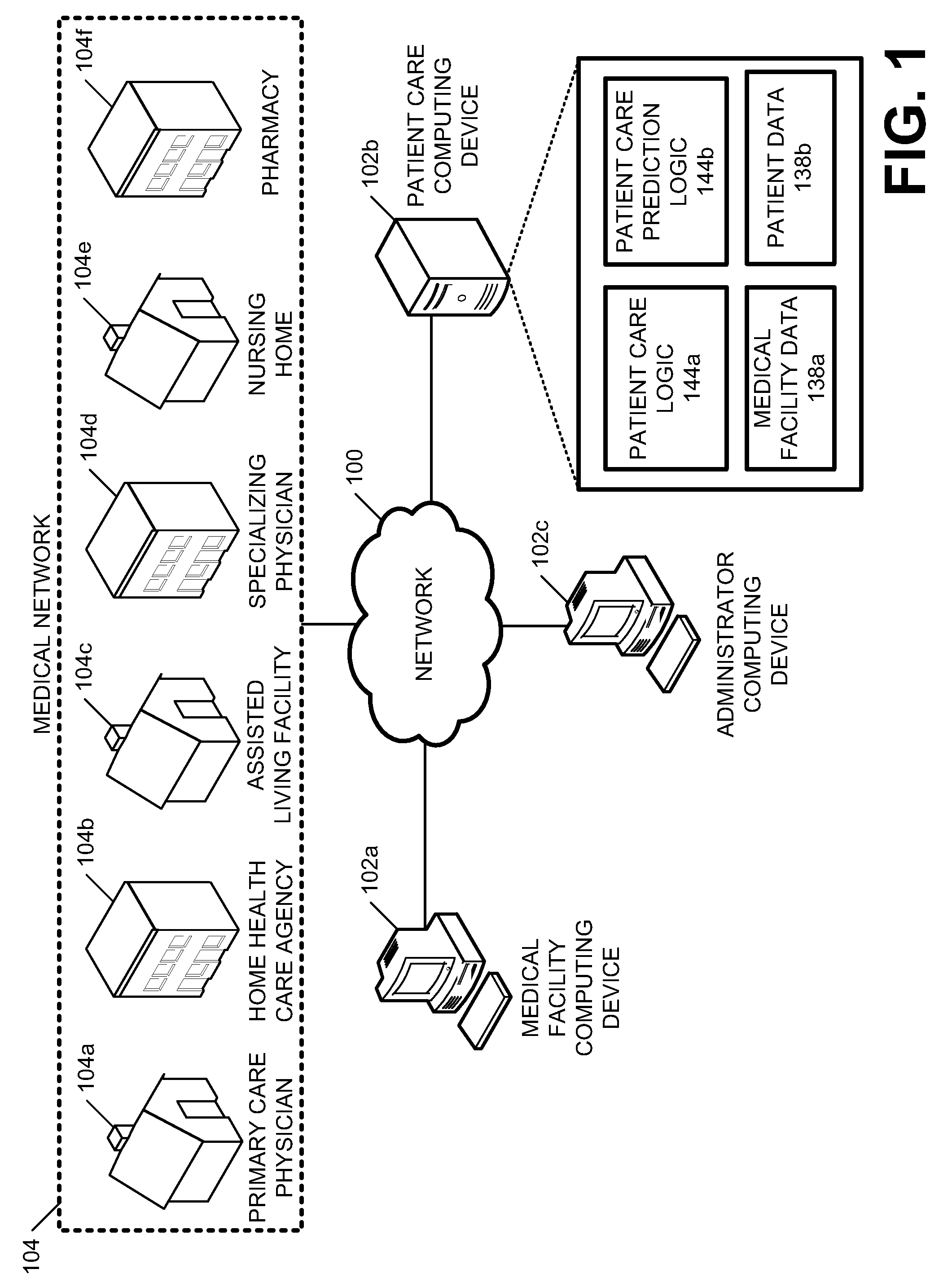 Systems and methods for providing a continuum of care