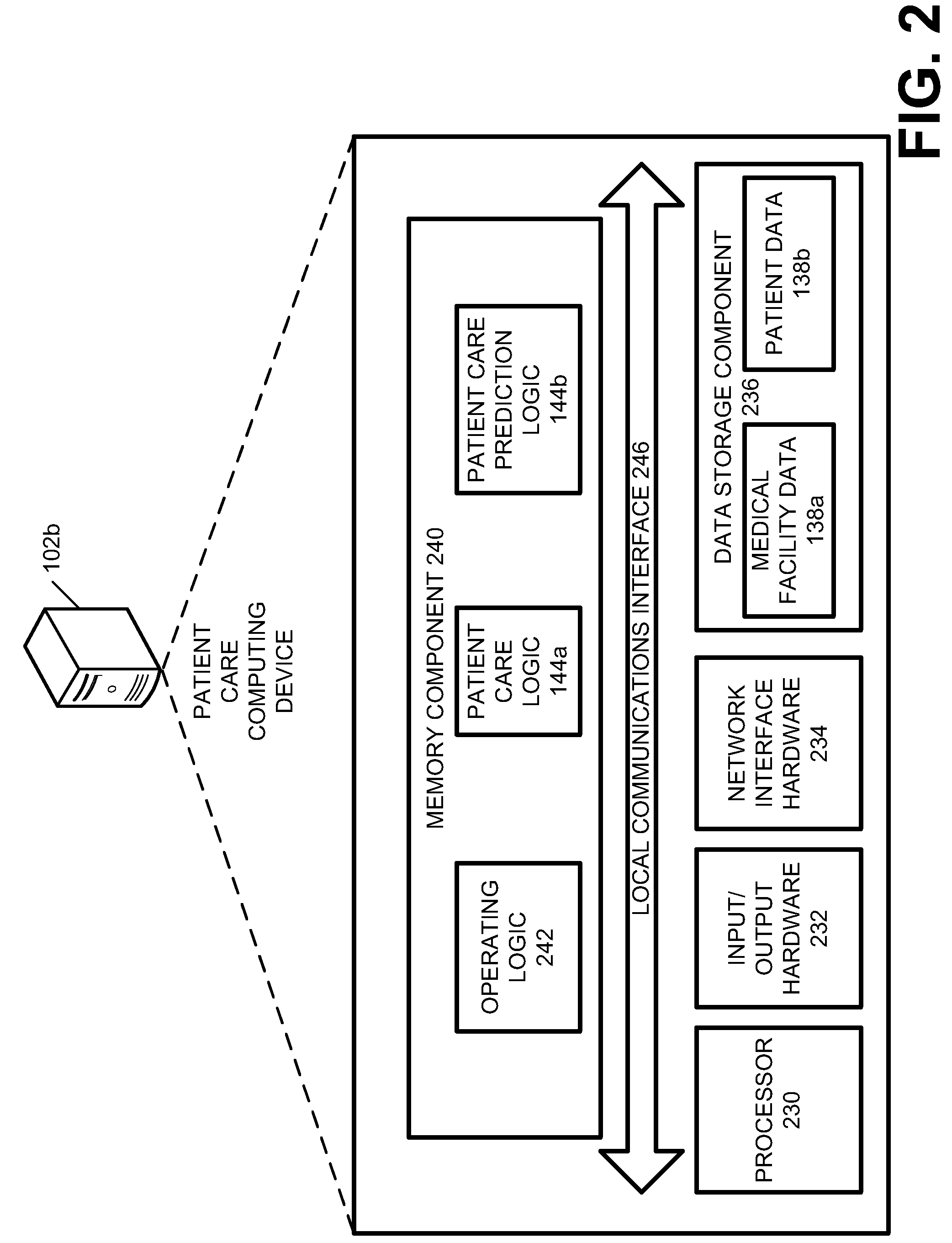 Systems and methods for providing a continuum of care
