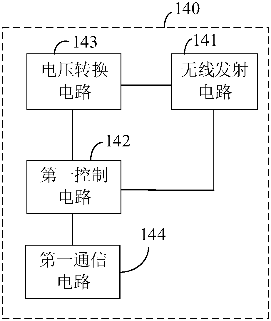 Wireless charging device, wireless charging system and wireless charging method