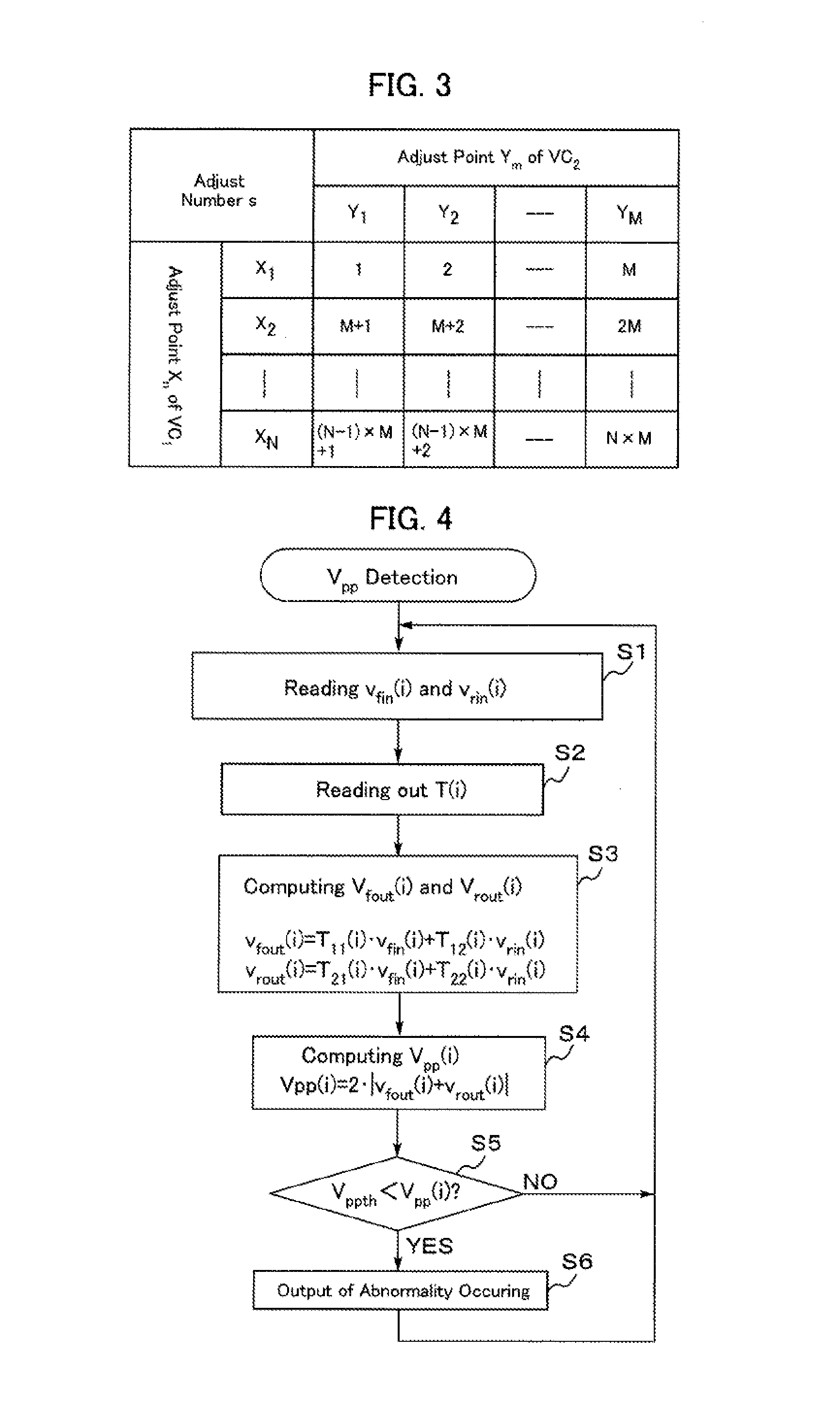 Impedance matching device
