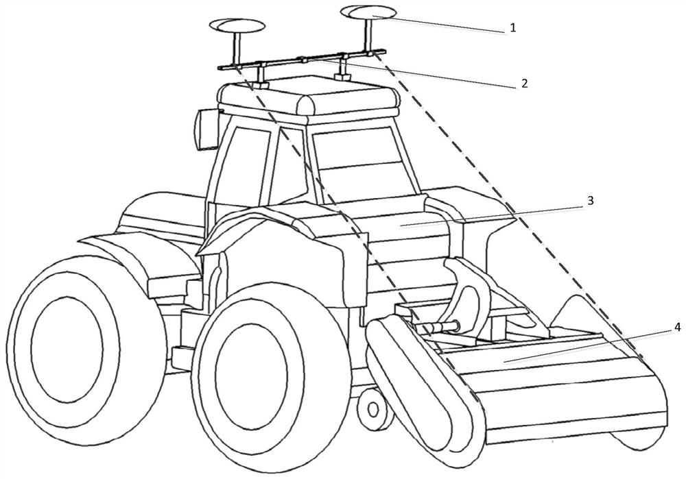 Agricultural machinery operation region measuring method and device based on triangulation