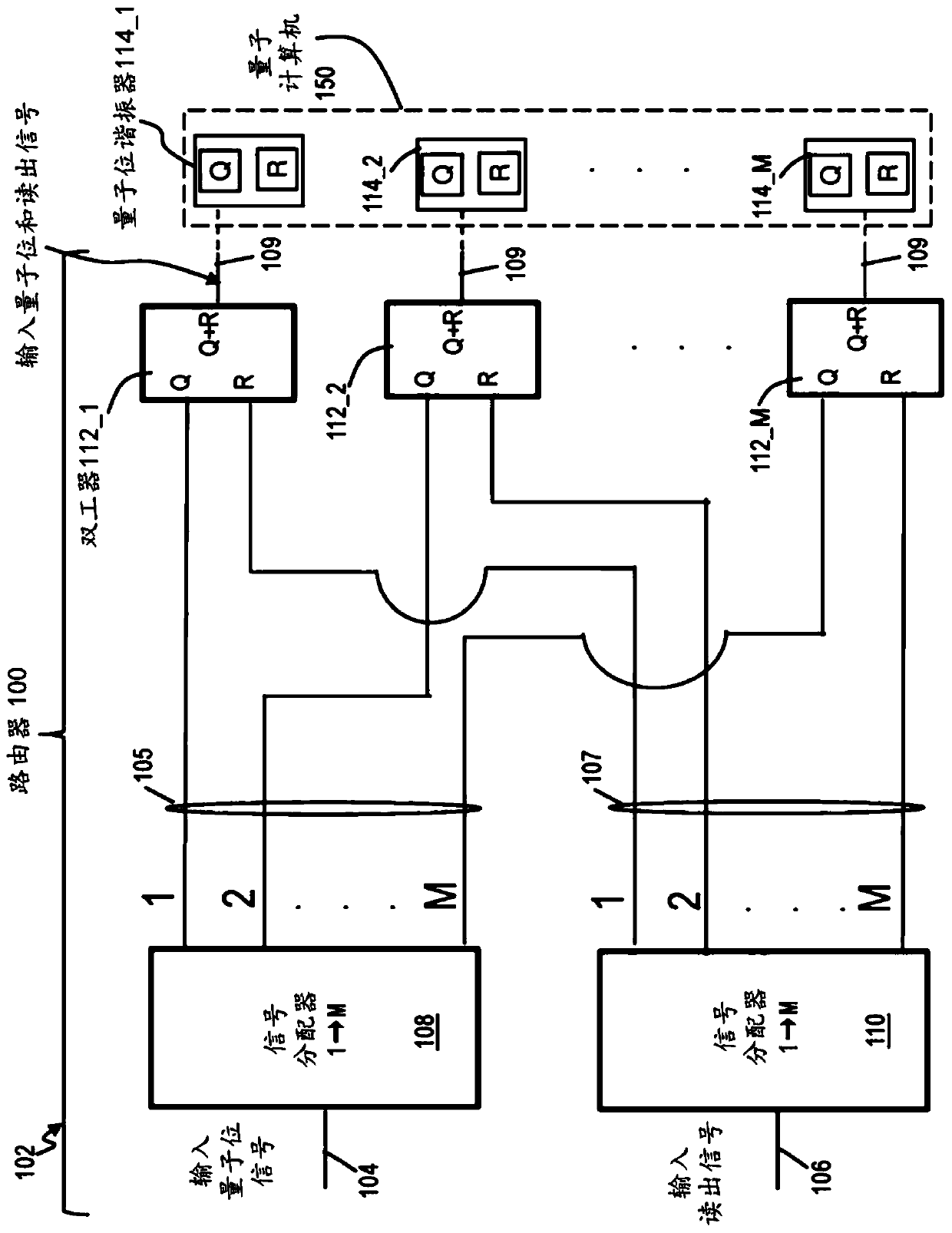 Reducing the number of input lines to superconducting quantum processors installed inside dilution refrigerators