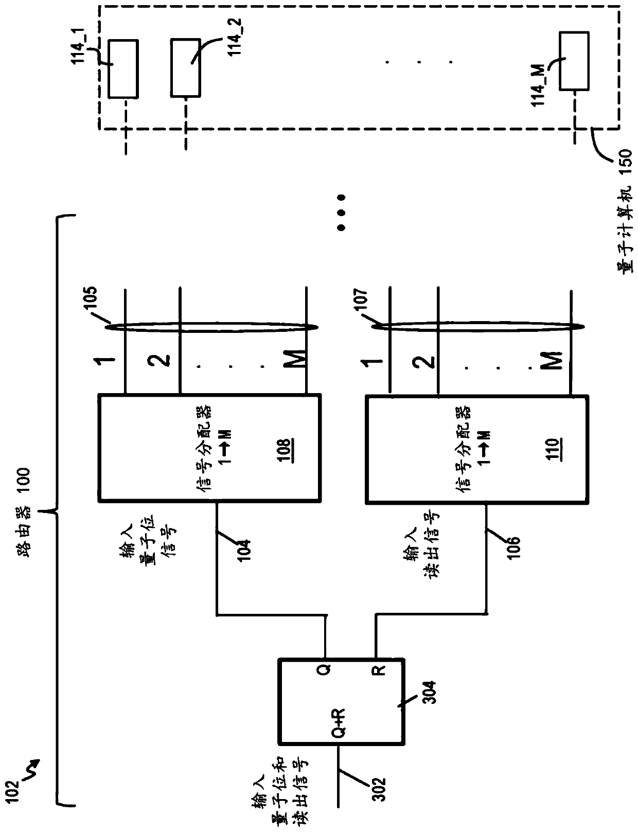 Reducing the number of input lines to superconducting quantum processors installed inside dilution refrigerators