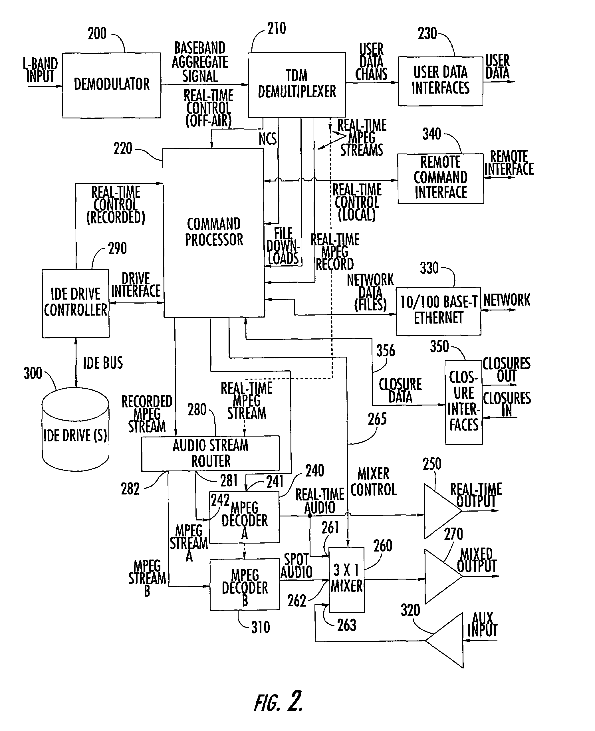 Digital audio store and forward satellite communication receiver employing extensible, multi-threaded command interpreter