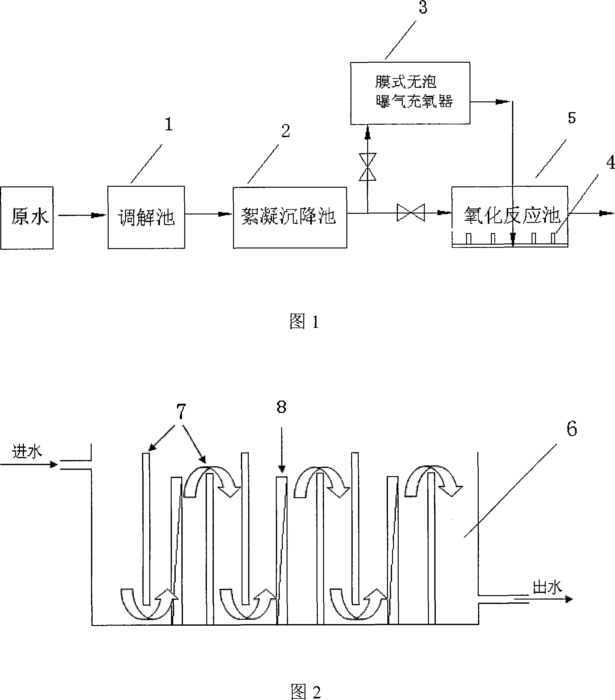 Pressure type foamless film type oxygenating system and method thereof