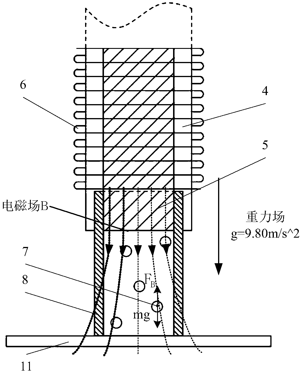 Device and method for electromagnetic assisted ultrasonic shot peening
