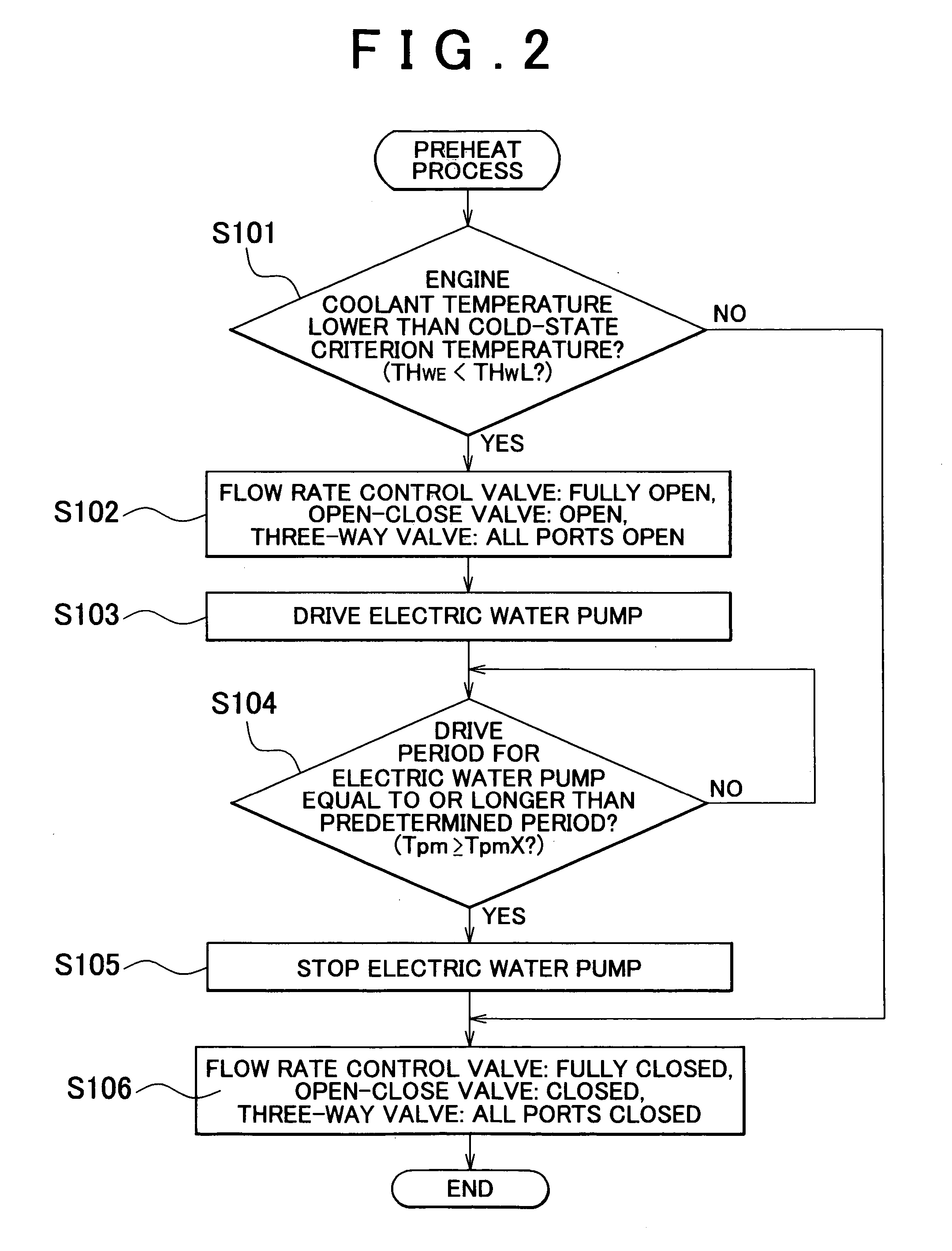 Engine cooling device and engine cooling method