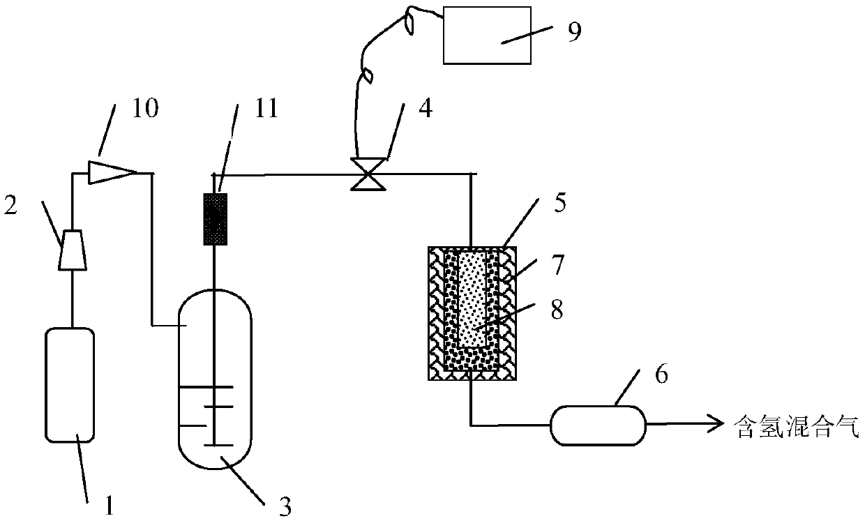 Movable rapid self-heating hydrogen production device and application thereof