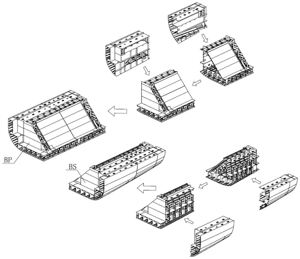 Block carrying method for an LNG cabin of container ship, LNG cabin block and container ship