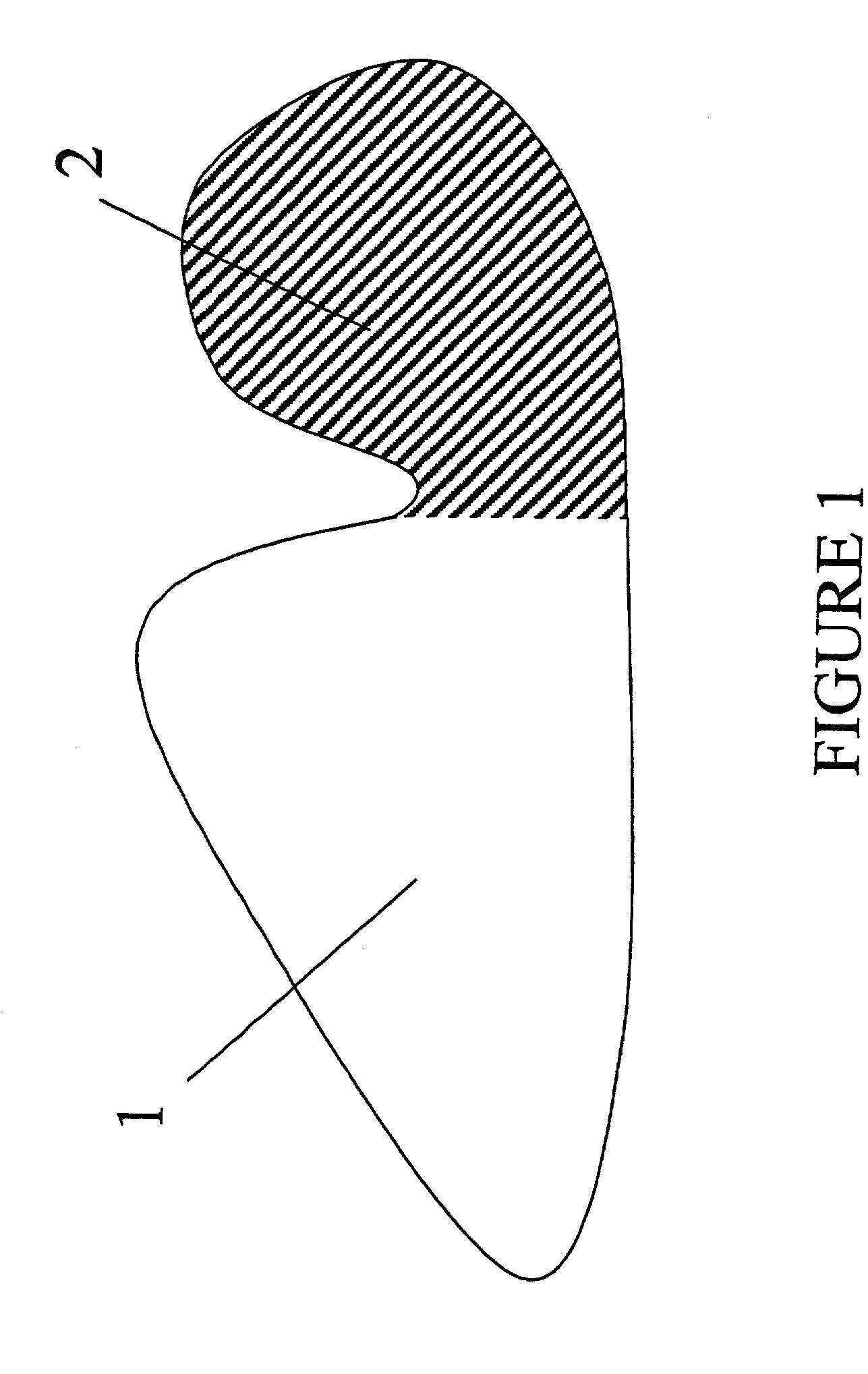 Methods of making compositions comprising thermoplastic and curable polymers and articles made from such methods