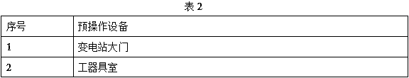 Unlocking sequence generation method and system capable of automatically matching with work ticket task