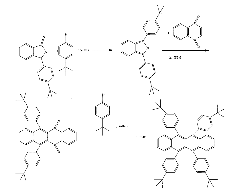 Rubrene derivatives and preparation method thereof