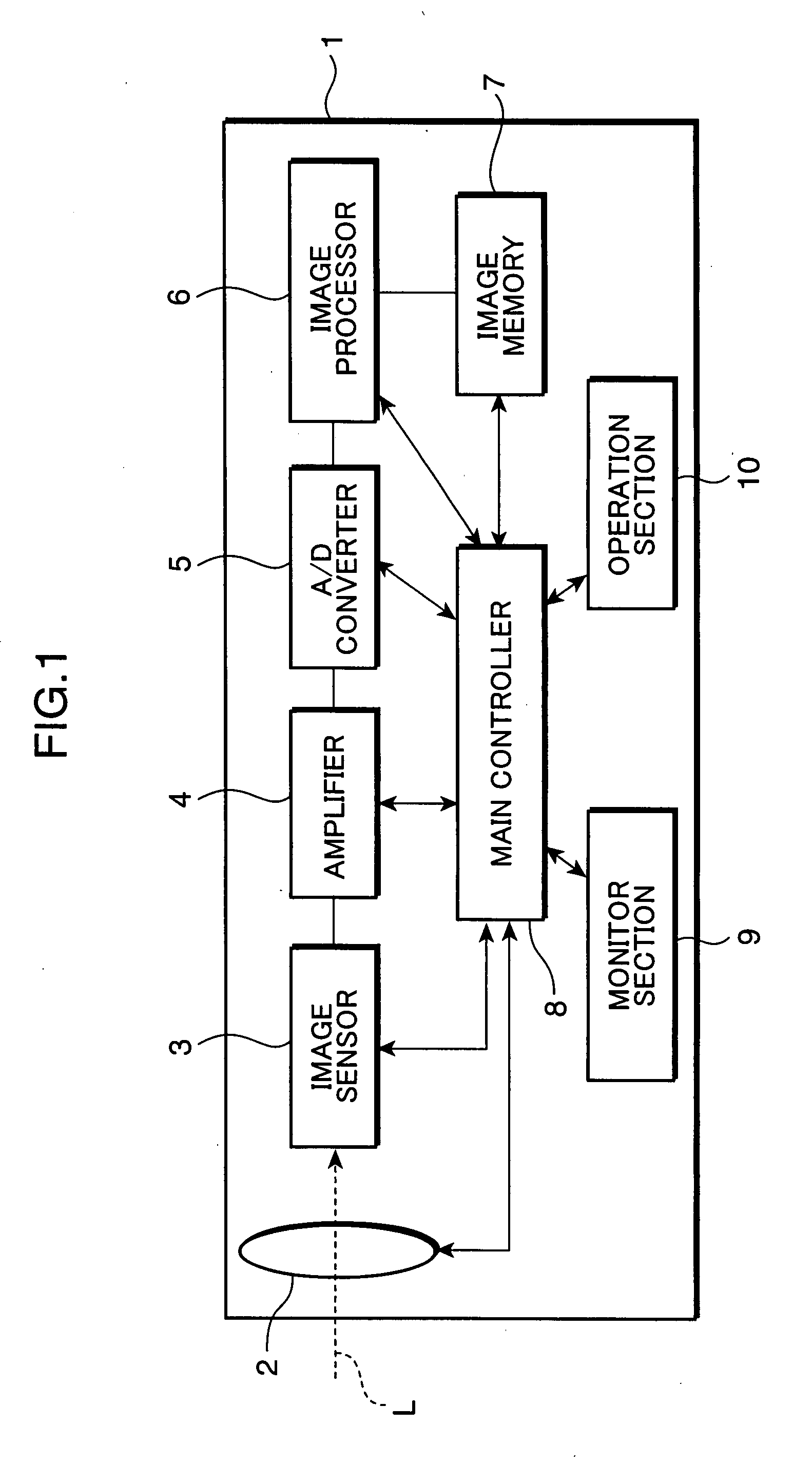 Image processing device, image processing method, and image sensing apparatus