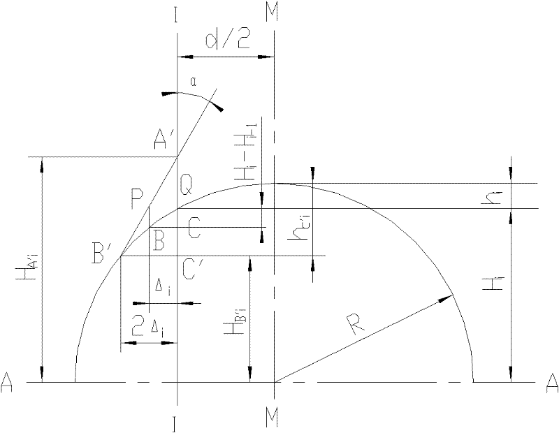 Method for manufacturing thin-wall cylindrical member necking die