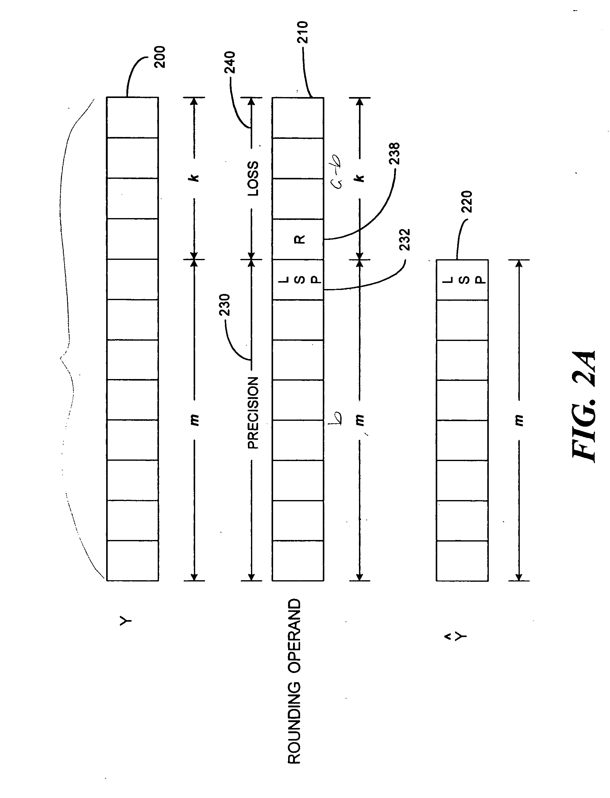 Apparatus and method for reducing precision of data