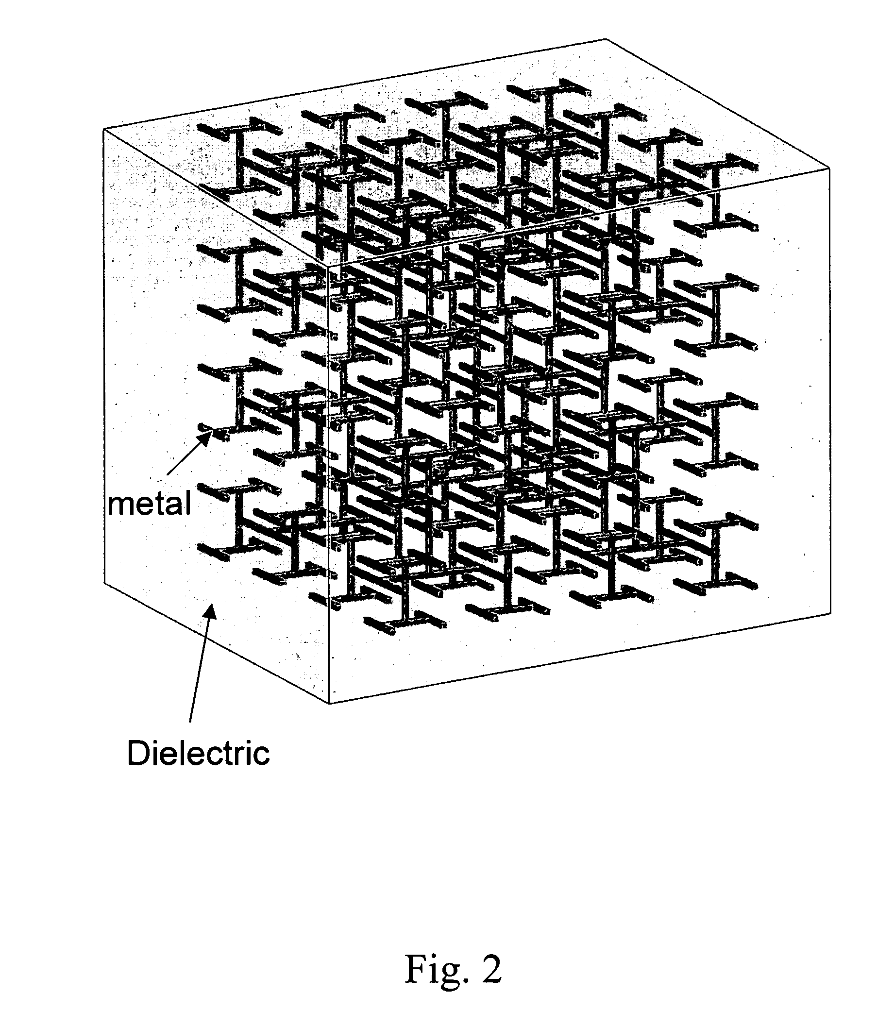 Three-dimensional H-fractal bandgap materials and antennas