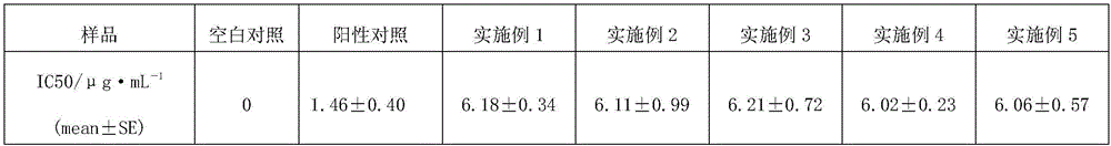 Use of alhagi sparsifolia shap. petal ethyl acetate parts