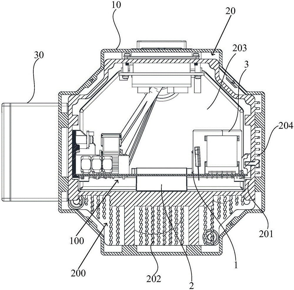 Circuit board device, driving controller and water pump all-in-one machine
