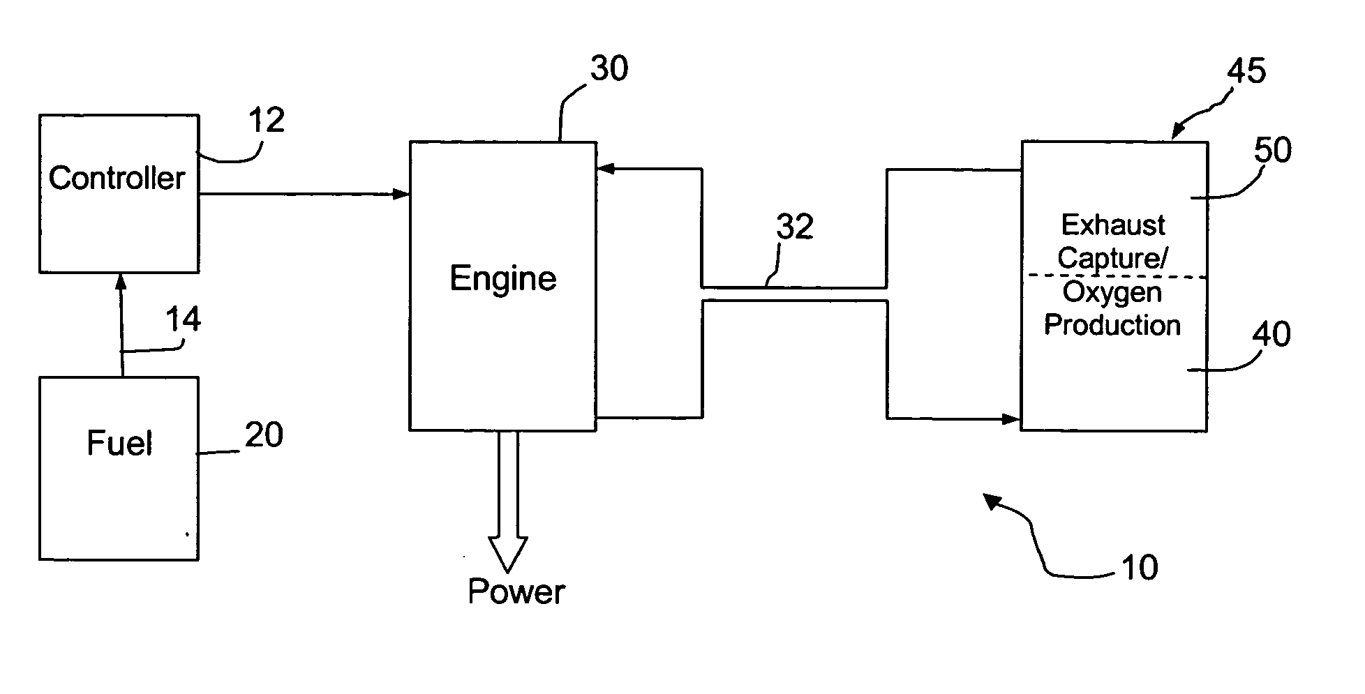 Fuel handling techniques for a fuel consuming generator