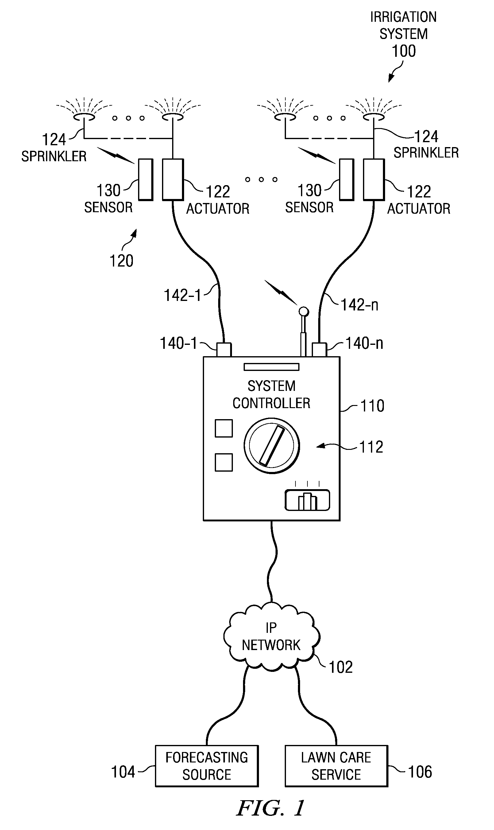 Irrigation system with wireless control