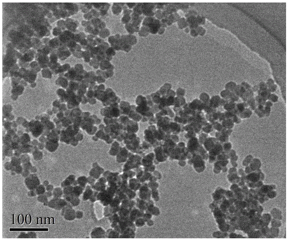 Method for preparing nanometer iron ferric oxide from iron and steel pickling wastewater