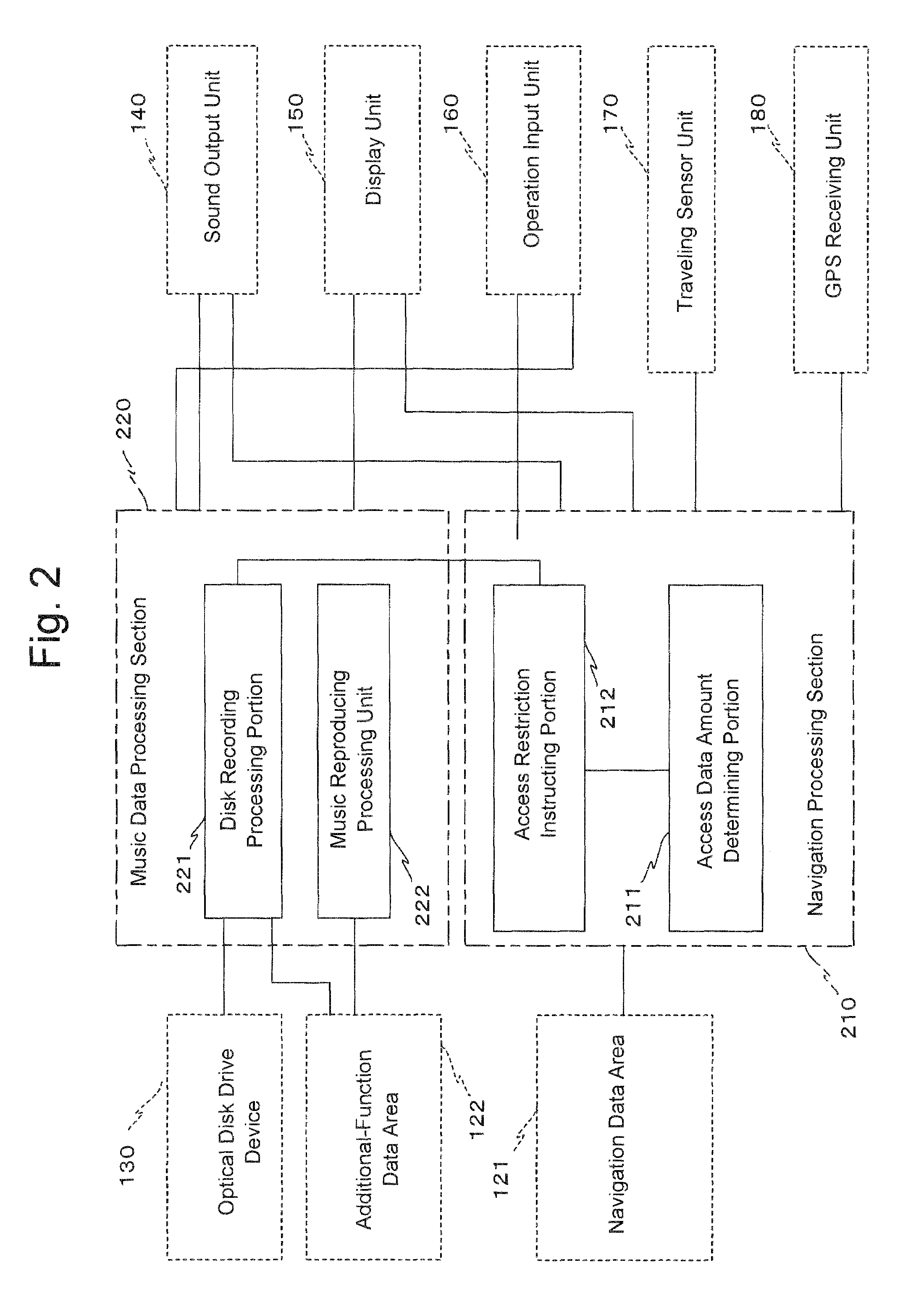 Navigation device, navigation method, navigation program, and recording medium having navigation program recorded thereon