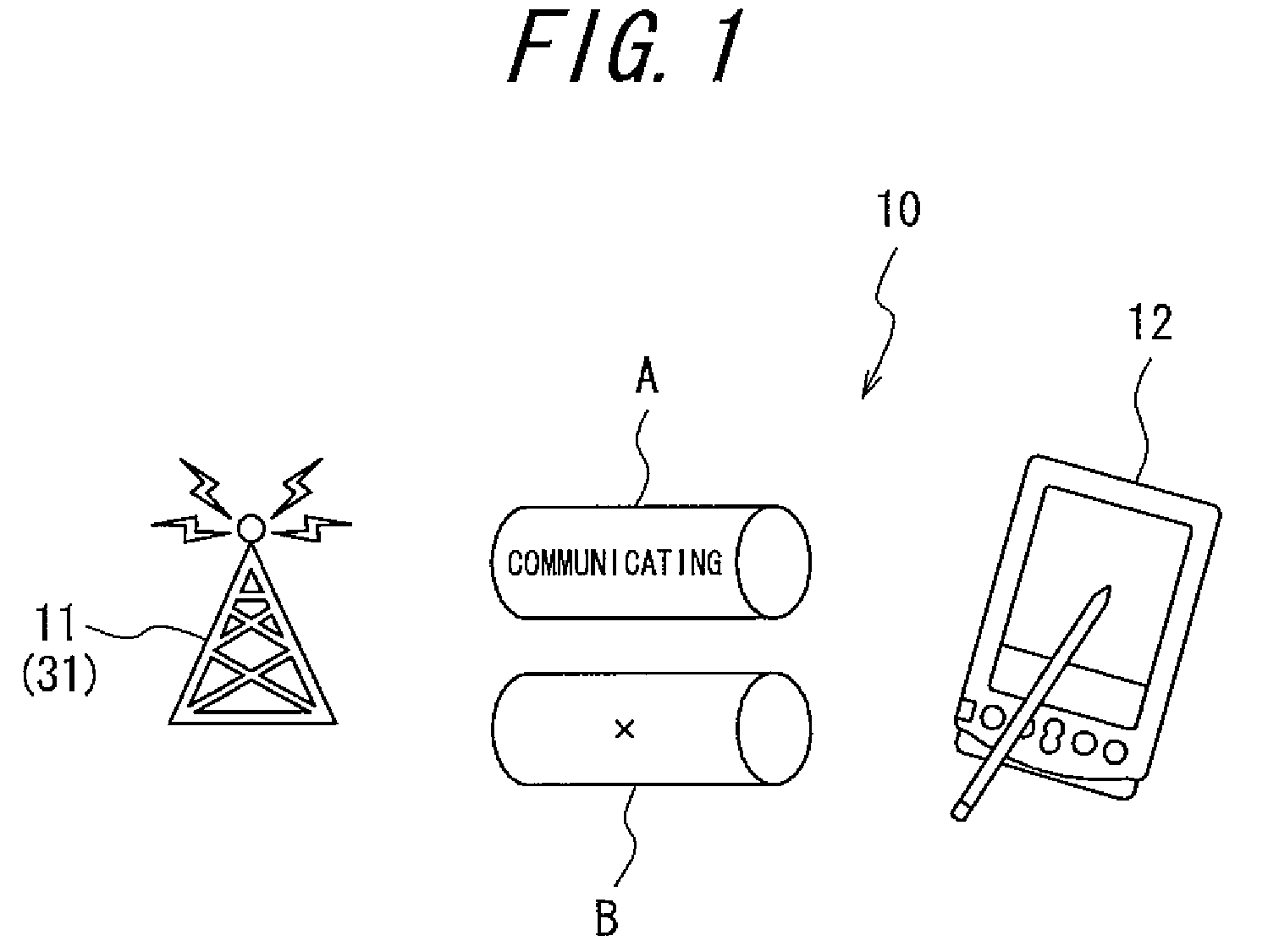 Communication method, communication system, communication terminal apparatus and base station apparatus