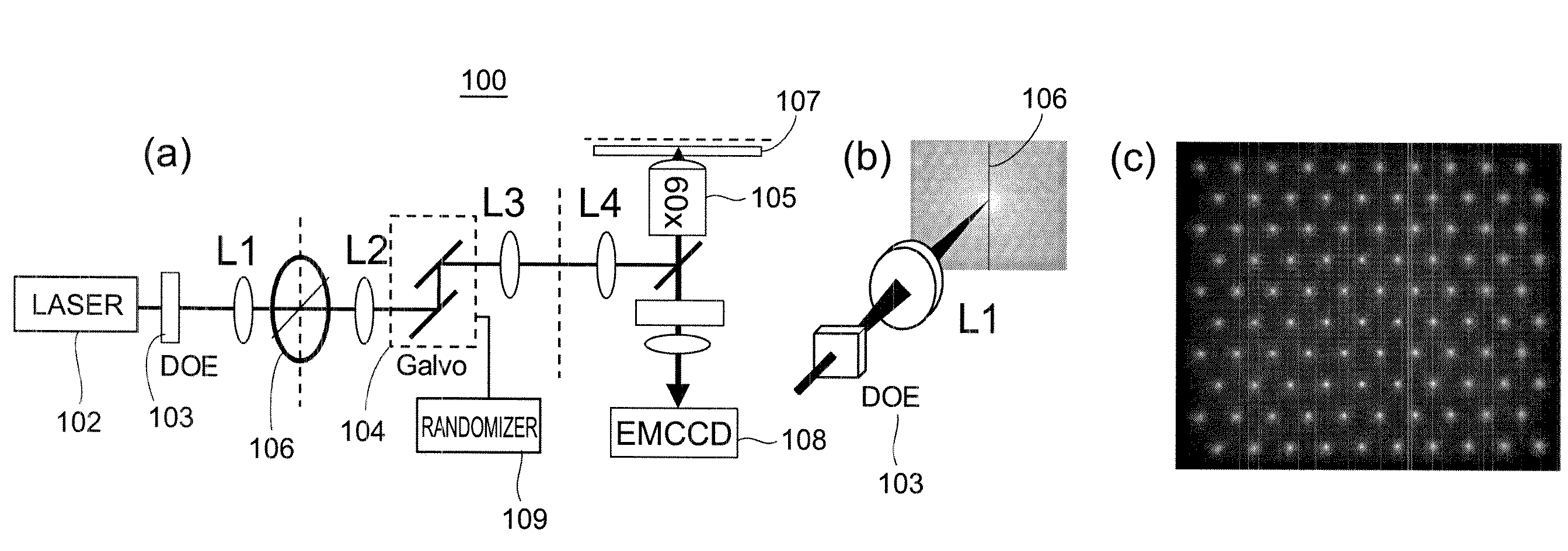 Stochastic Scanning Apparatus Using Multiphoton Multifocal Source