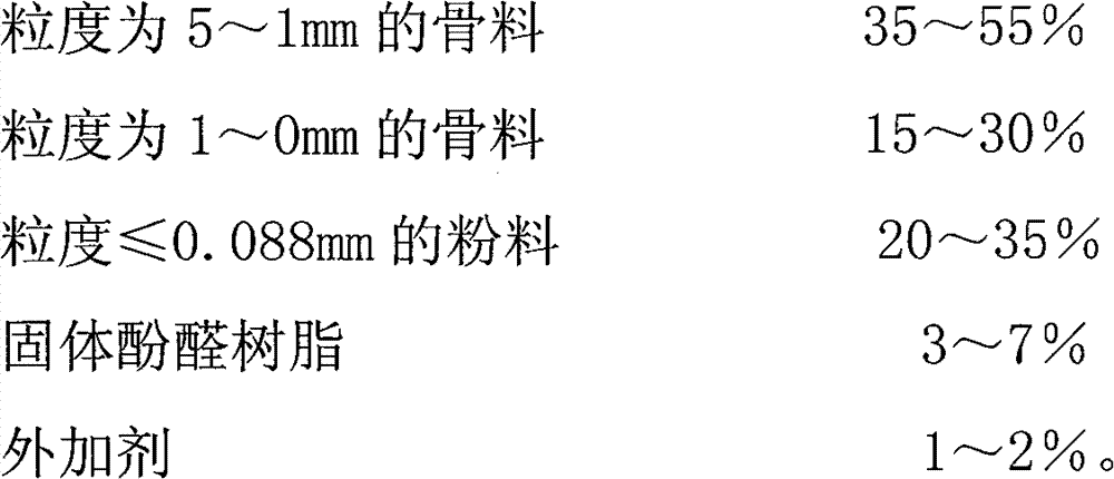 Dry material and method for building ladle lining by using same