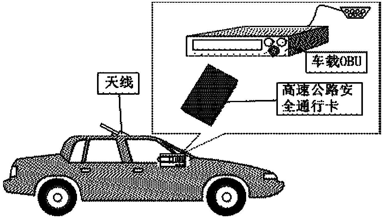 Highway safety access device and working method thereof
