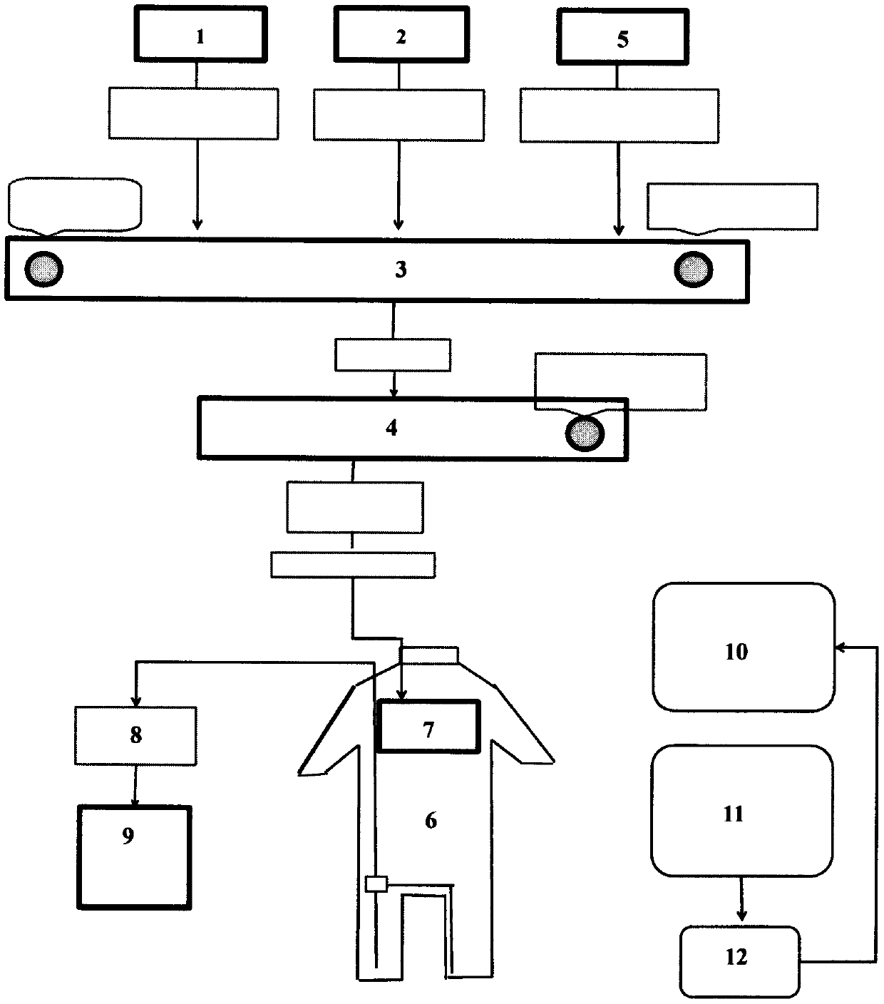 Traditional Chinese medicine sub-health-conditioning and sleep-promoting comprehensive intervention system