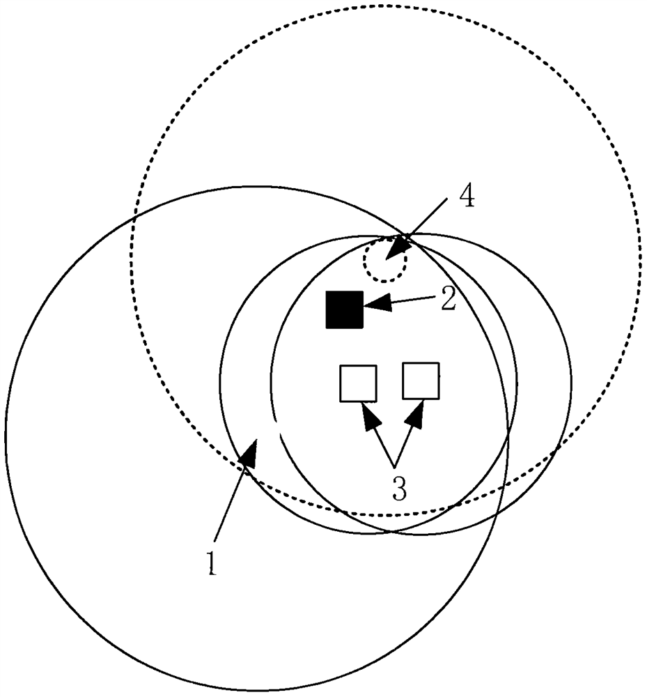 Unmanned aerial vehicle group positioning system and method