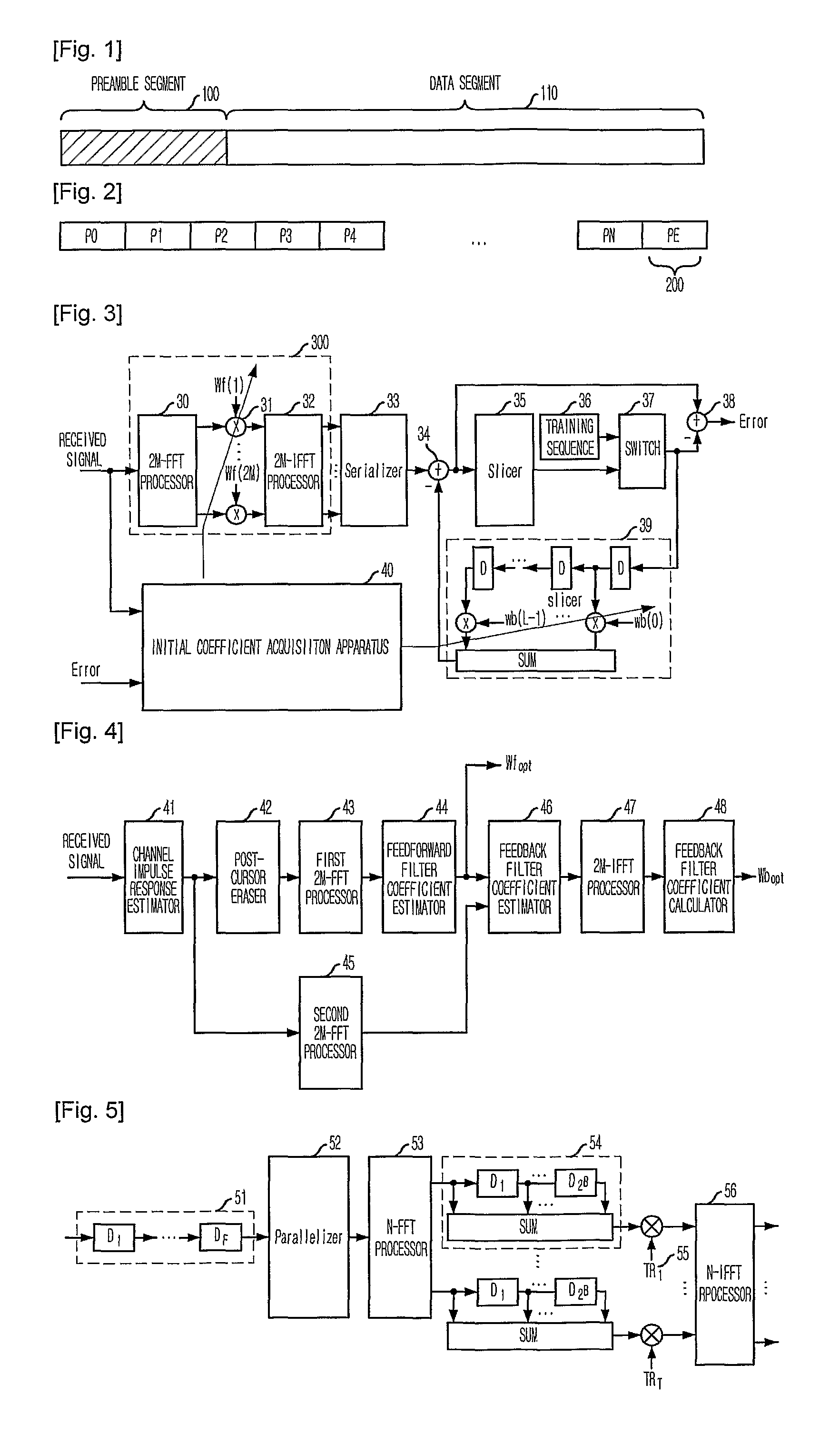 Apparatus and method for acquiring initial coefficient of decision feedback equalizer using fast fourier transform