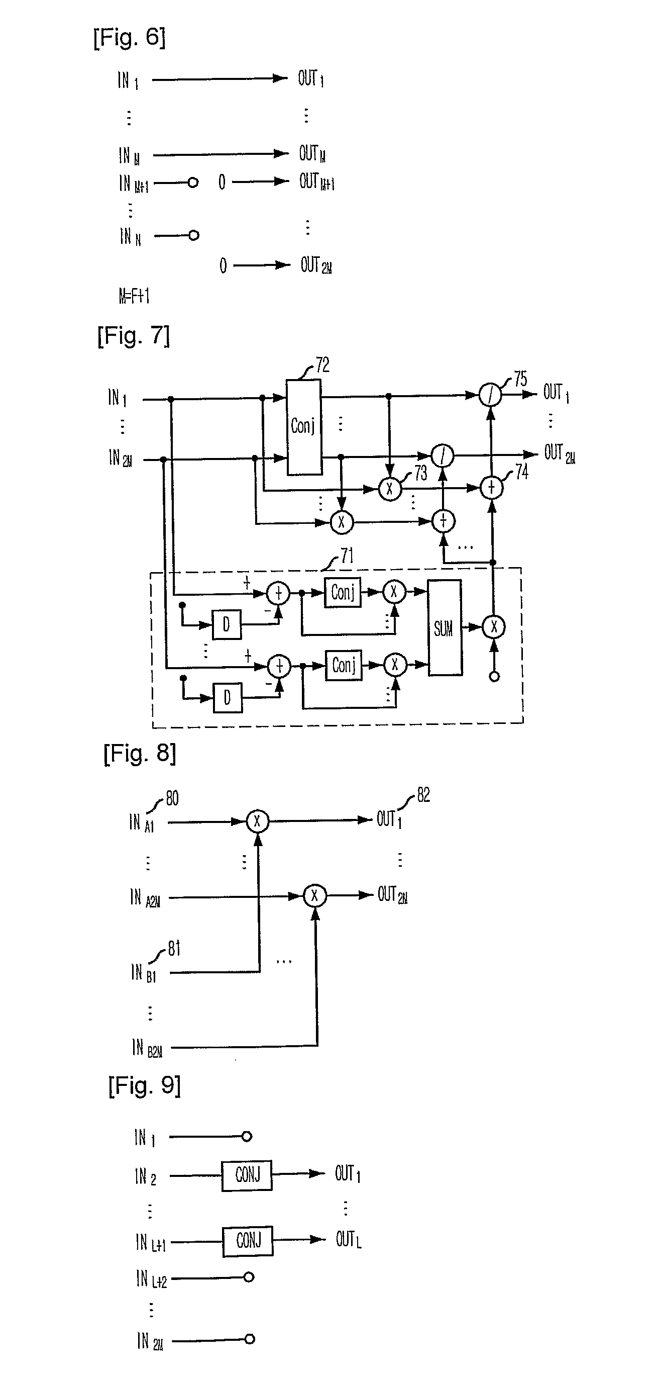 Apparatus and method for acquiring initial coefficient of decision feedback equalizer using fast fourier transform