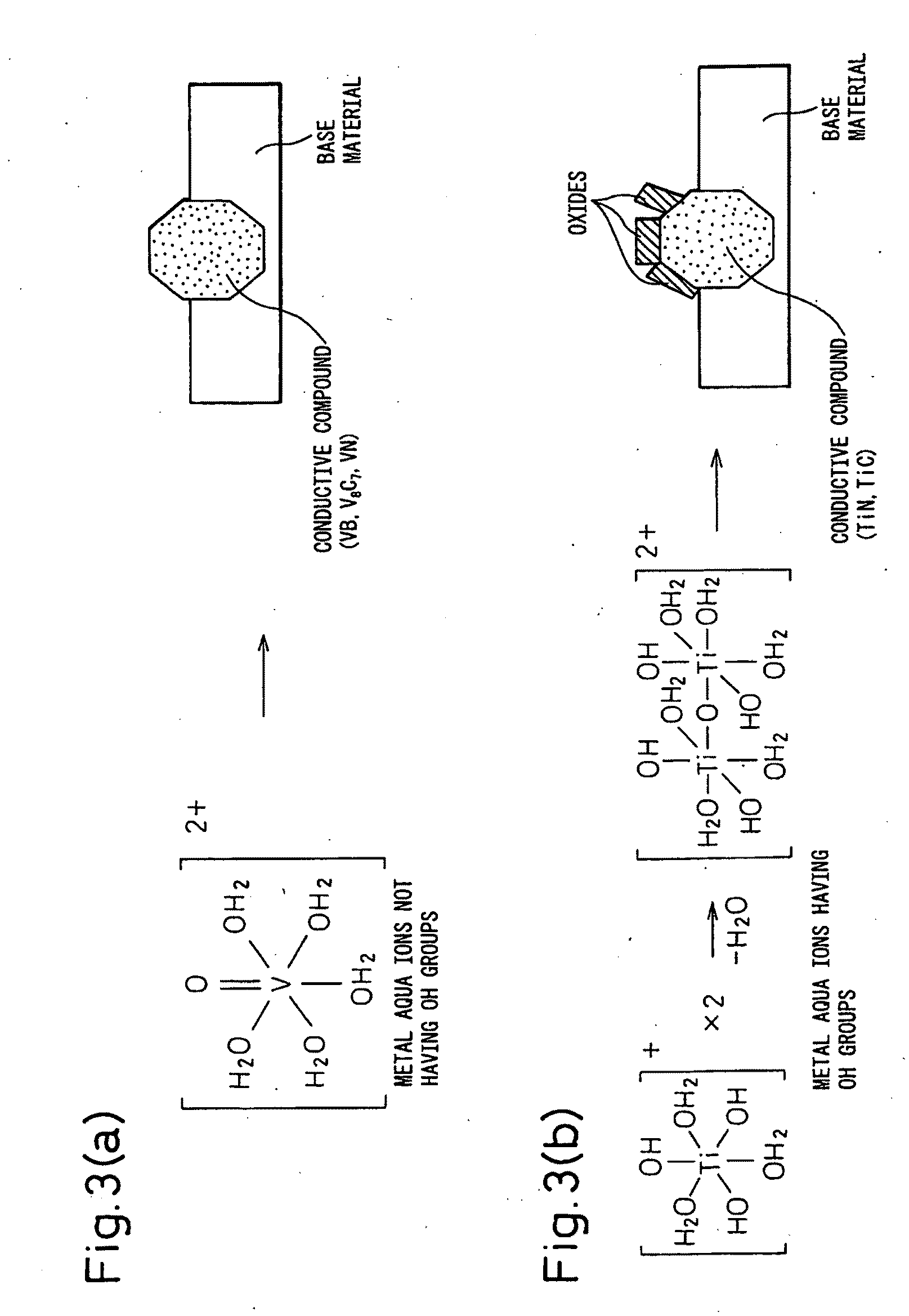 Stainless Steel, Titanium, or Titanium Alloy Solid Polymer Fuel Cell Separator and Its Method of Produciton and Method of Evaluation of Warp and Twist of Separator