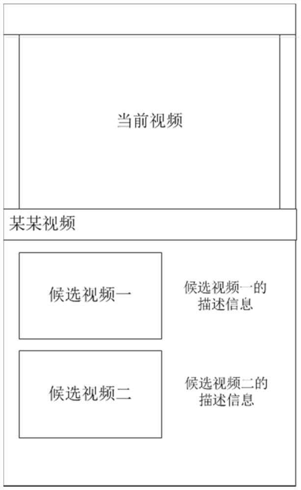 Multimedia playing method and device, electronic equipment and storage medium