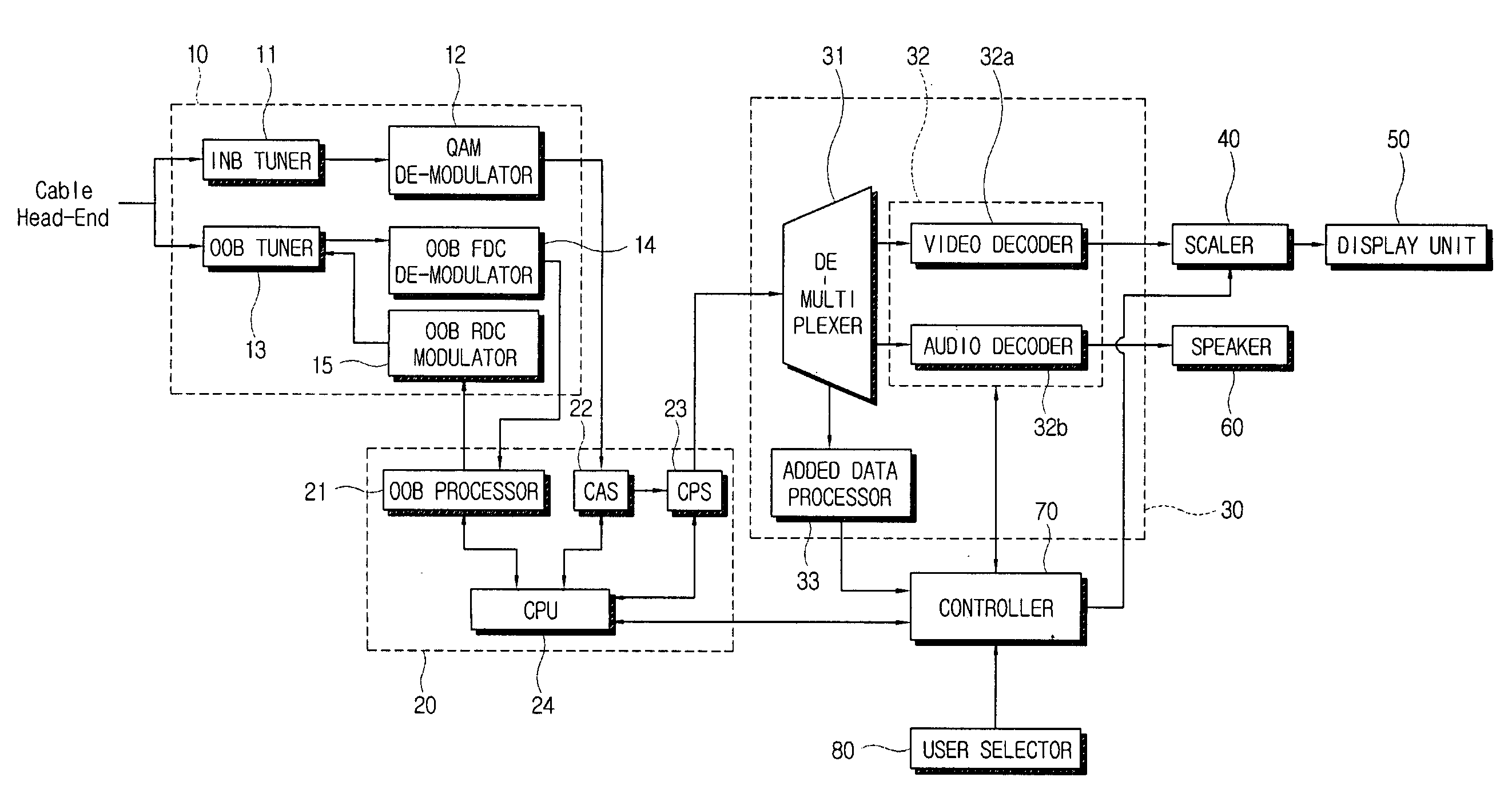 Cable broadcast receiving apparatus and composing method of channel map thereof