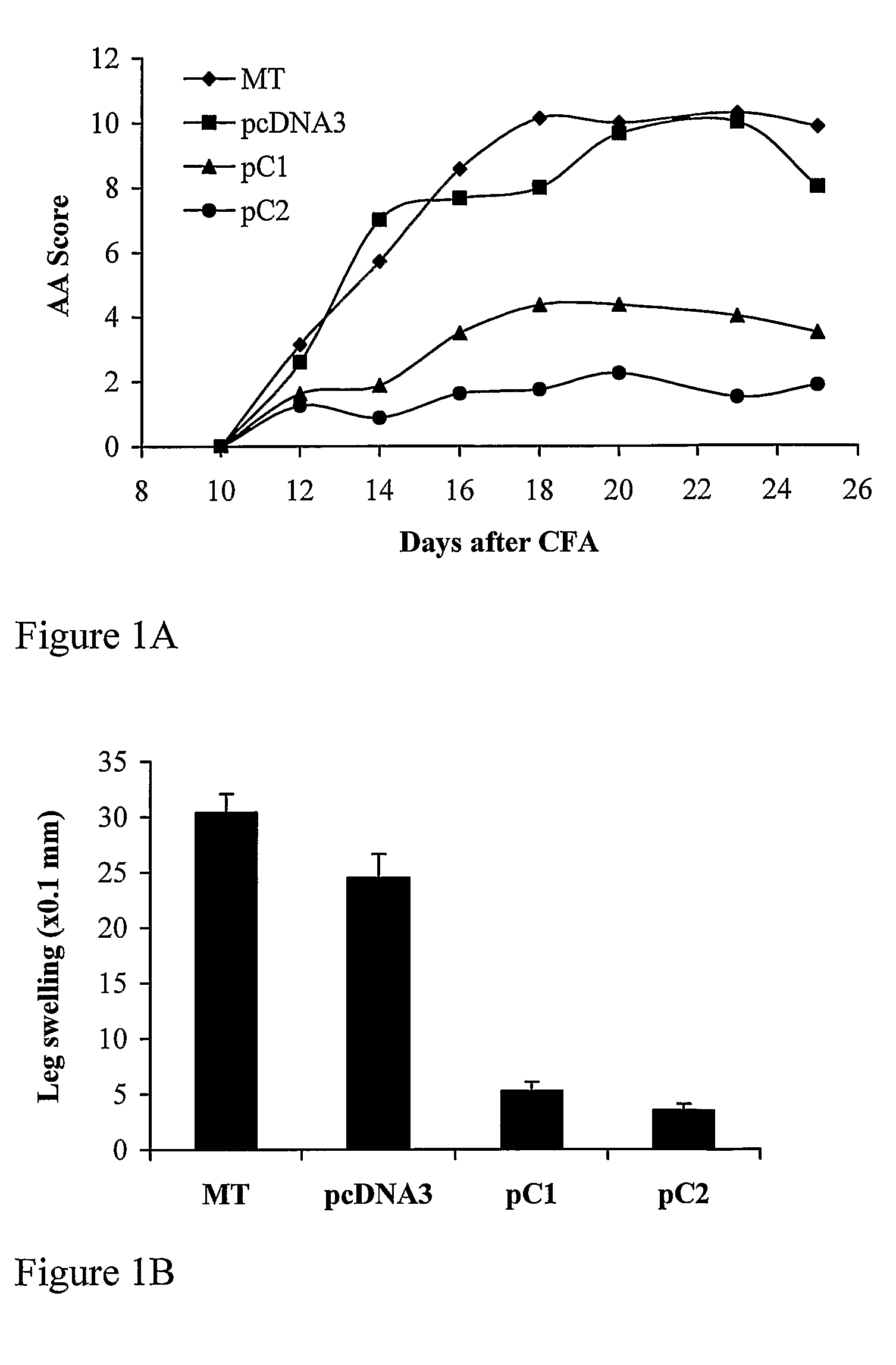 Immunogenic fragments of t-cell receptor constant domains and peptides derived therefrom